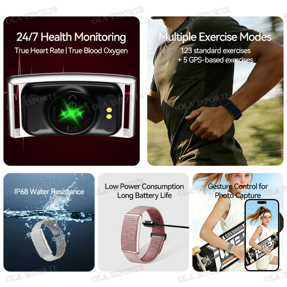 ใหม่ไม่มีหน้าจอสมาร์ทวอทช์ผู้ช - Outdoor Sport News บทวิจารณ์และราคา
