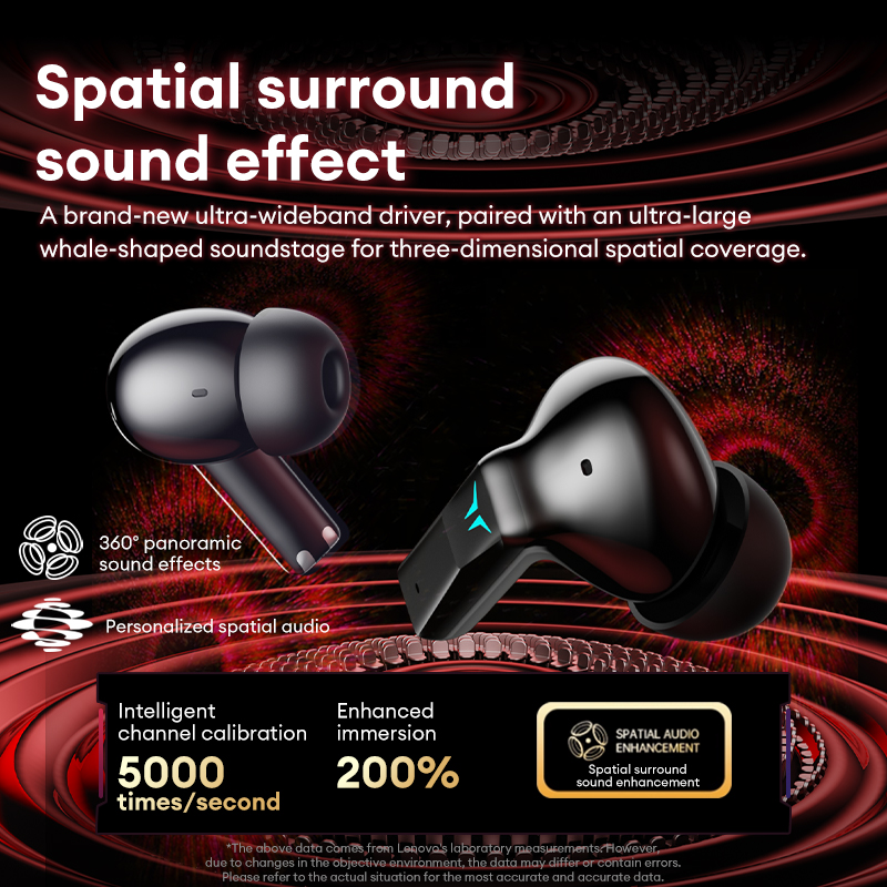 เลโนโว GT105 หูฟังเกมมิ่ง บลูท - Outdoor Sport Doo บทวิจารณ์และราคา